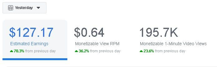 Facebook Ads & Page Monetization — screenshot 2