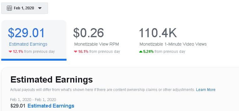 Facebook Ads & Page Monetization — screenshot 3