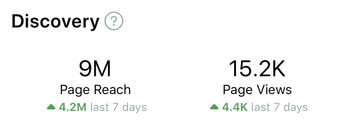 Facebook Ads & Page Monetization — screenshot 4