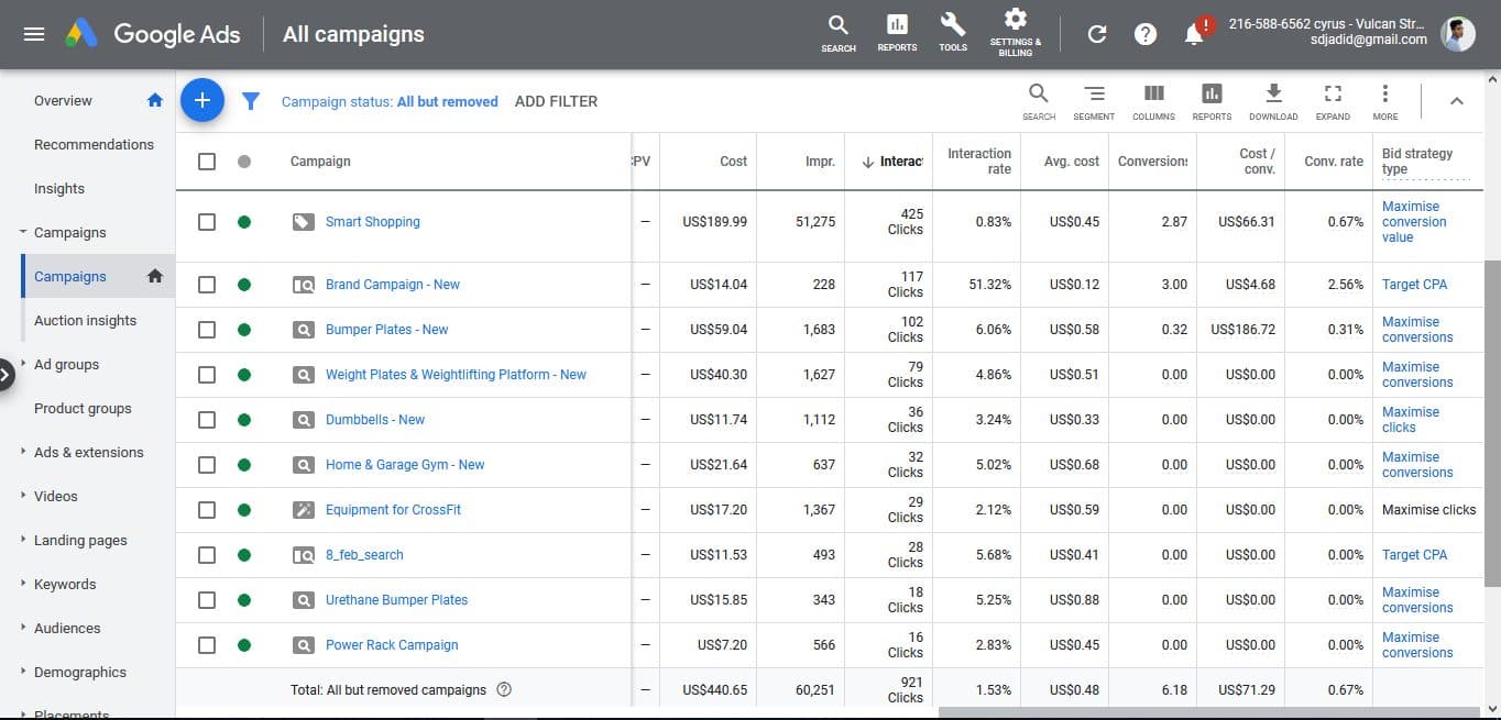 Facebook & Google Ads — client campaign results — screenshot 5