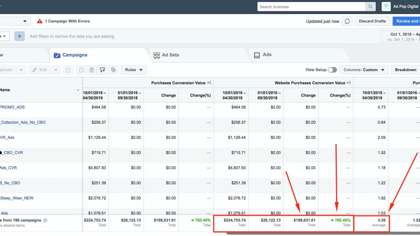 Facebook & Google Ads — client campaign results — screenshot 7