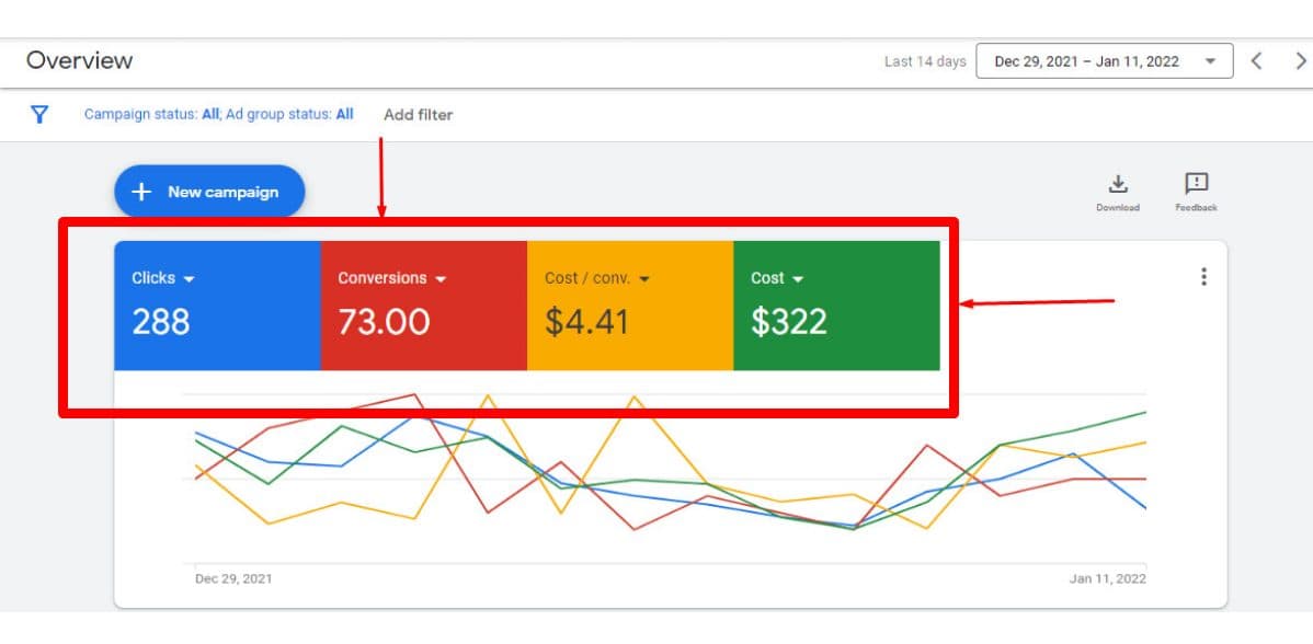 Google Ads — campaign performance — screenshot 12