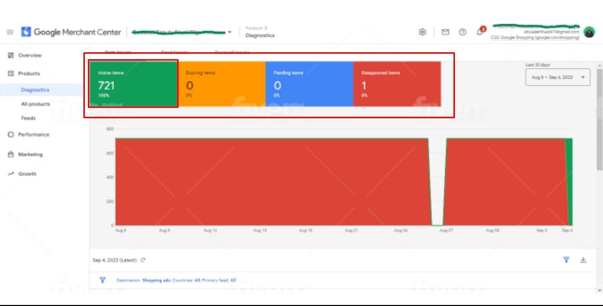 Google Merchant Center — feed health & diagnostics — screenshot 1