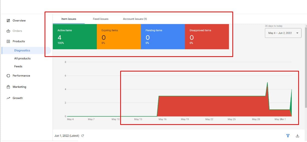 Google Merchant Center — feed health & diagnostics — screenshot 2