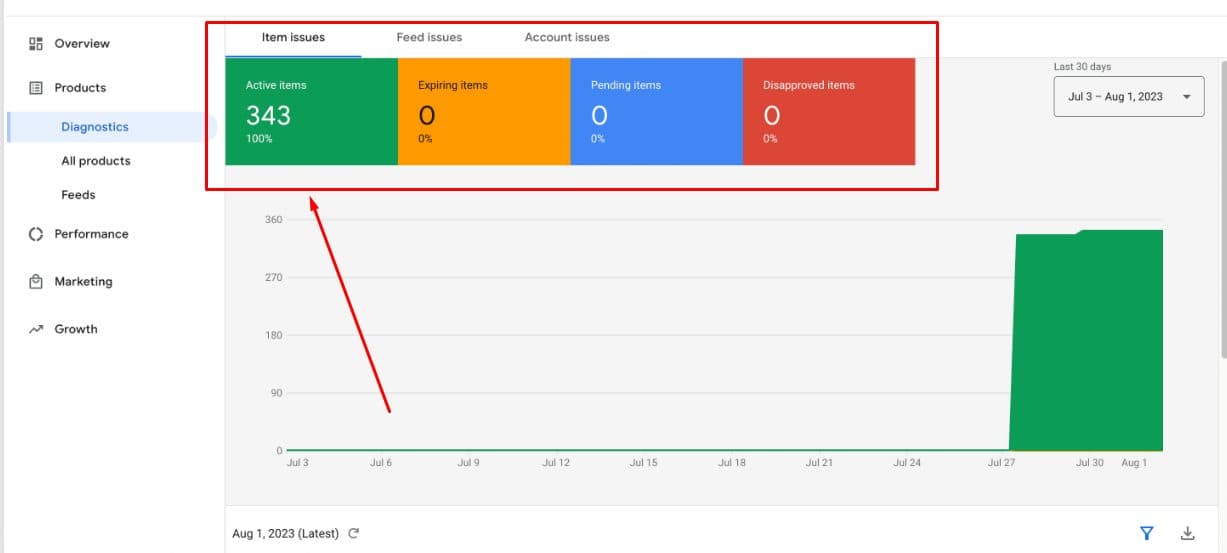 Google Merchant Center — feed health & diagnostics — screenshot 3