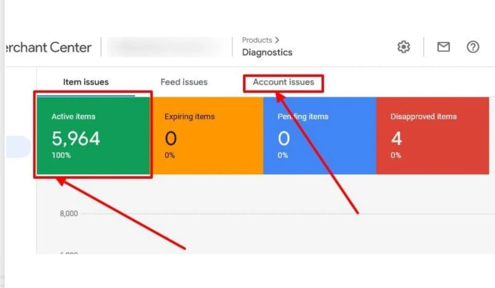 Google Merchant Center — feed health & diagnostics — screenshot 4