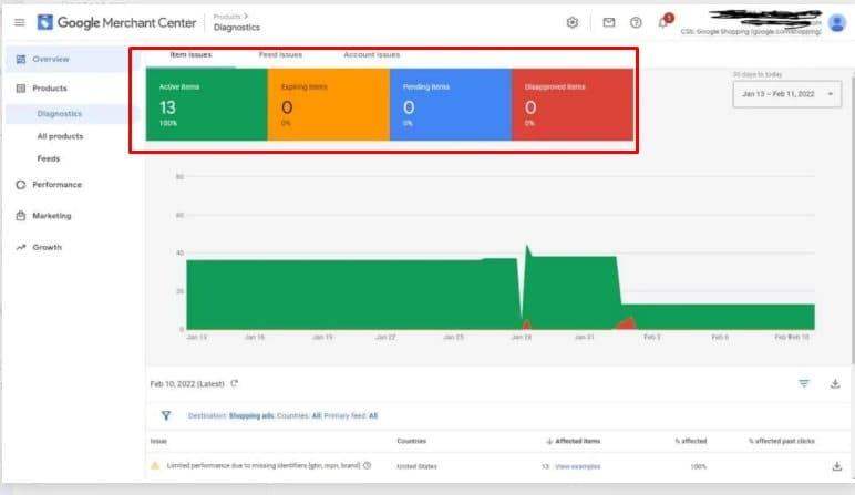 Google Merchant Center — feed health & diagnostics — screenshot 5