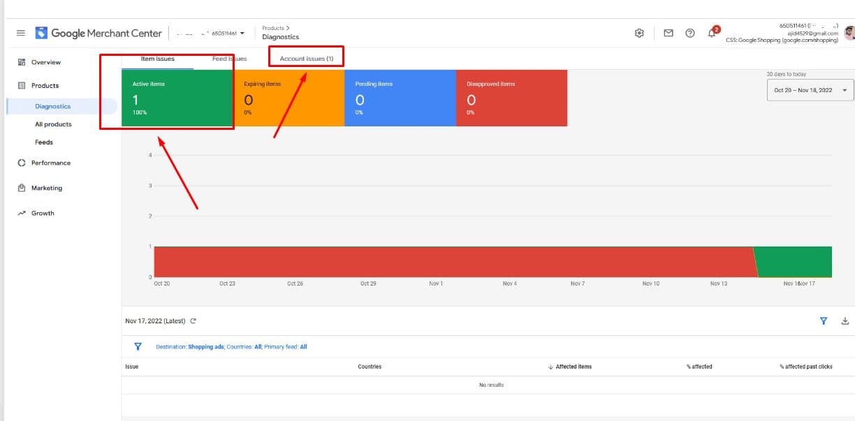 Google Merchant Center — feed health & diagnostics — screenshot 6