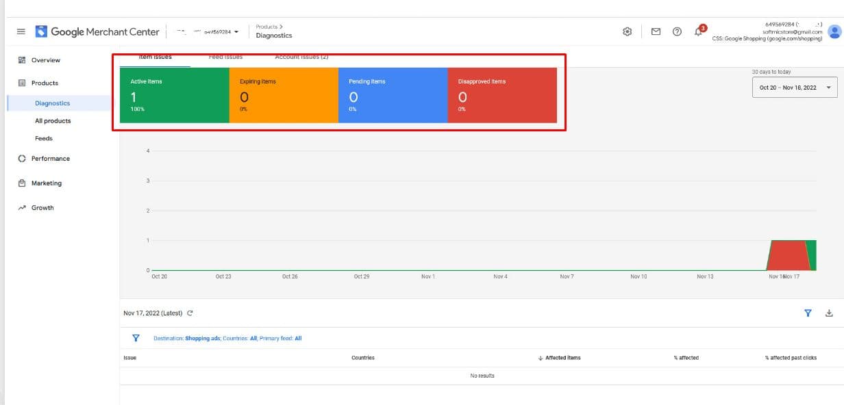 Google Merchant Center — feed health & diagnostics — screenshot 7