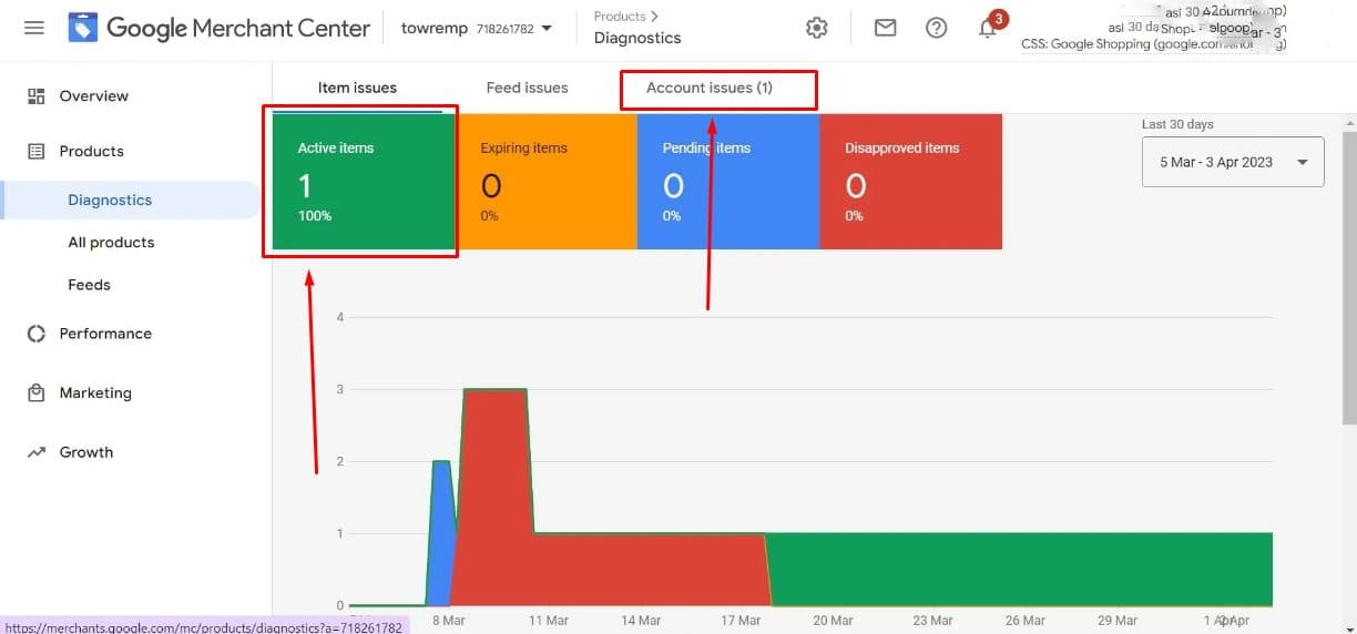 Google Merchant Center — feed health & diagnostics — screenshot 8