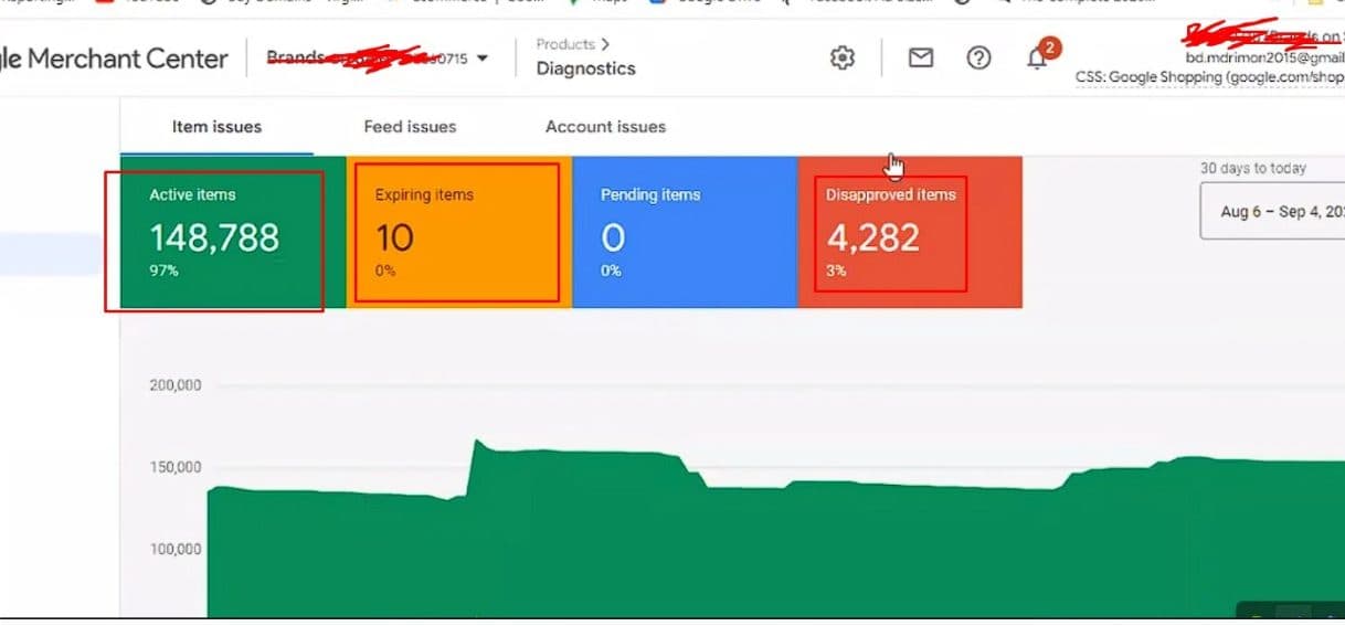Google Merchant Center — feed health & diagnostics — screenshot 9