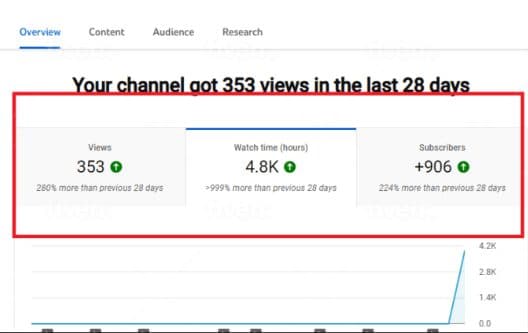 YouTube Channel Growth & Monetization — screenshot 7