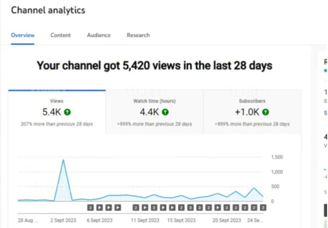 YouTube Channel Growth & Monetization — screenshot 11